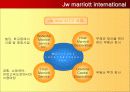 JW MARRIOTT HOTEL 3페이지