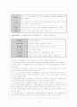청소년 문화 6페이지