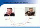 끌리는 사람은 1%가 다르다 11페이지