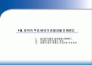 끌리는 사람은 1%가 다르다 15페이지