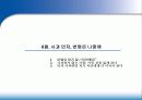 끌리는 사람은 1%가 다르다 20페이지