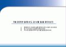 끌리는 사람은 1%가 다르다 22페이지
