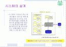 원예산업과 산업공학 11페이지
