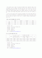 양육과 직장 3페이지