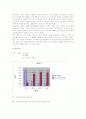 대리모에 대한 정리 9페이지