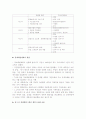 박정희의 정책 6페이지