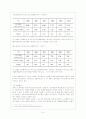 일본 애니메이션 산업 10페이지