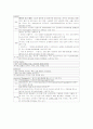 순환기내과 간호중재 12페이지