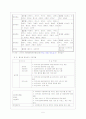 지역사회복지협의체 6페이지