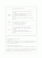 지역사회복지협의체 8페이지