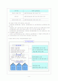 지역사회복지협의체 10페이지