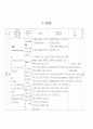 반월상연골손상 간호과정(정형외과) 25페이지