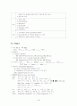 중환자실 폐렴, 협심증 case 4페이지