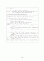 중환자실 폐렴, 협심증 case 10페이지