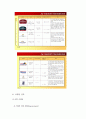 JW MARRIOTT 호텔 5페이지