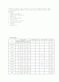 JW MARRIOTT 호텔 10페이지