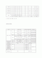 JW MARRIOTT 호텔 11페이지