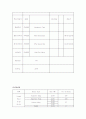JW MARRIOTT 호텔 12페이지
