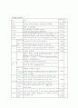 JW MARRIOTT 호텔 14페이지