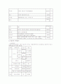 JW MARRIOTT 호텔 15페이지