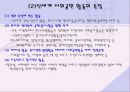 신세계 윤리경영 12페이지