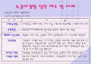신세계 윤리경영 13페이지