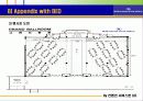 행사 기획서 작성 및 CSM의 업무 21페이지