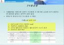 CJ 홈쇼핑의 문제점과 발전방향 8페이지