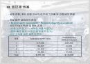비용예측(Expense Forecast) 20페이지