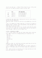 언어중심의 치료 (LOT, Language-Oriented Treatment) 10페이지