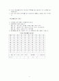 학급경영계획서 21페이지