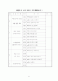 학급경영계획서 37페이지