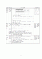 학급경영계획서 85페이지