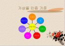 전자상거래의 신뢰성 12페이지