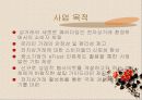 전자상거래의 신뢰성 23페이지