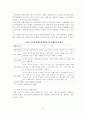 국내 온라인 여행사의 현황과 전망 9페이지