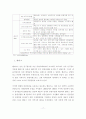생태관광개발에 따른 문제점과 개선방안의 연구 17페이지