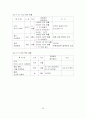 지역축제를 통한 지역 활성화 방안 39페이지