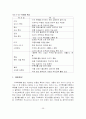 지역축제를 통한 지역 활성화 방안 40페이지