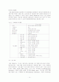 한국 테마파크 관광 개발방안에 관한 연구 19페이지