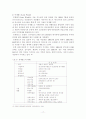 한국 테마파크 관광 개발방안에 관한 연구 21페이지