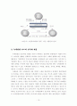 녹색관광의 활성화 방안 연구 22페이지