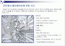 승강기 안전관리 11페이지