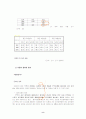 한국가정의 이혼문제에 대한 이론적 해결 방안 연구 8페이지