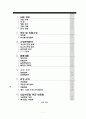 여행사 가상 사업계획서 2페이지
