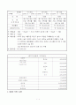 여행사 가상 사업계획서 11페이지