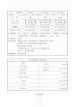 여행사 가상 사업계획서 12페이지