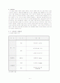 여행사 사업계획서 4페이지