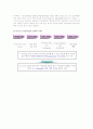 e-learning 사례: Cisco(시스코) Systems 10페이지