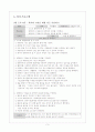 지체장애아동을 위한 여가프로그램 3페이지